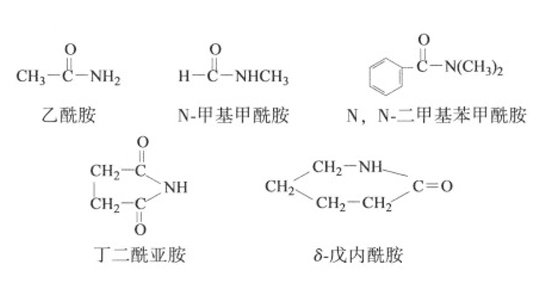 酰胺類化合物測(cè)定解決方案