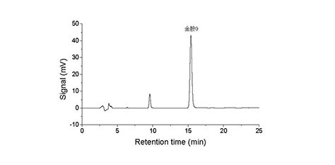 中藥材及中藥飲片中金胺O檢測