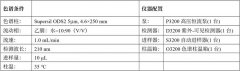 生物可降解材料之-聚乳酸