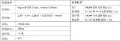 除草劑-吡嘧?莎稗磷乳油分析檢測(cè)