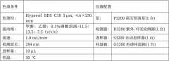 小兒至寶丸的分析檢測
