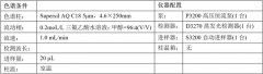 一種氨基糖苷類抗生素的檢測(cè)分析