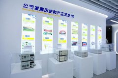 <b>HPLC，依利特30年的專注</b>